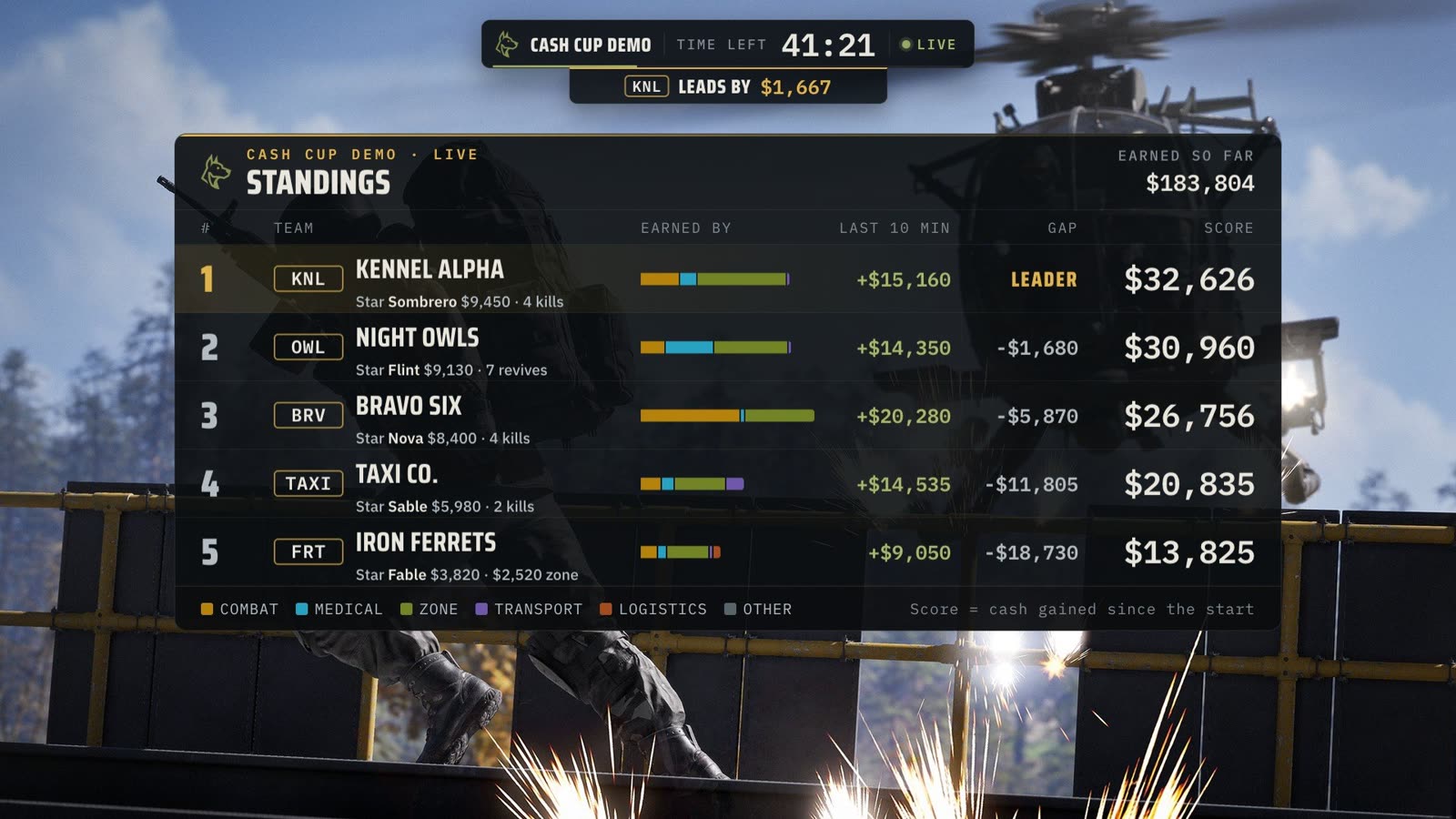 Cash Cup leaderboard scene